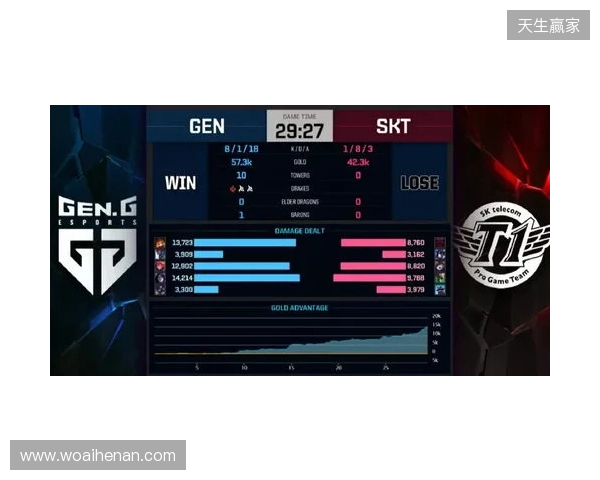 Liquid在DraculaN S6上惨遭淘汰，晋级Major仅一线希望